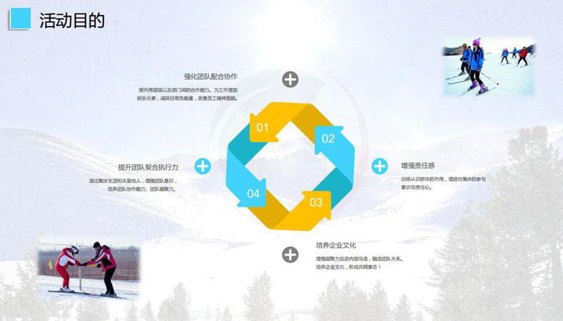 武漢團隊建設
